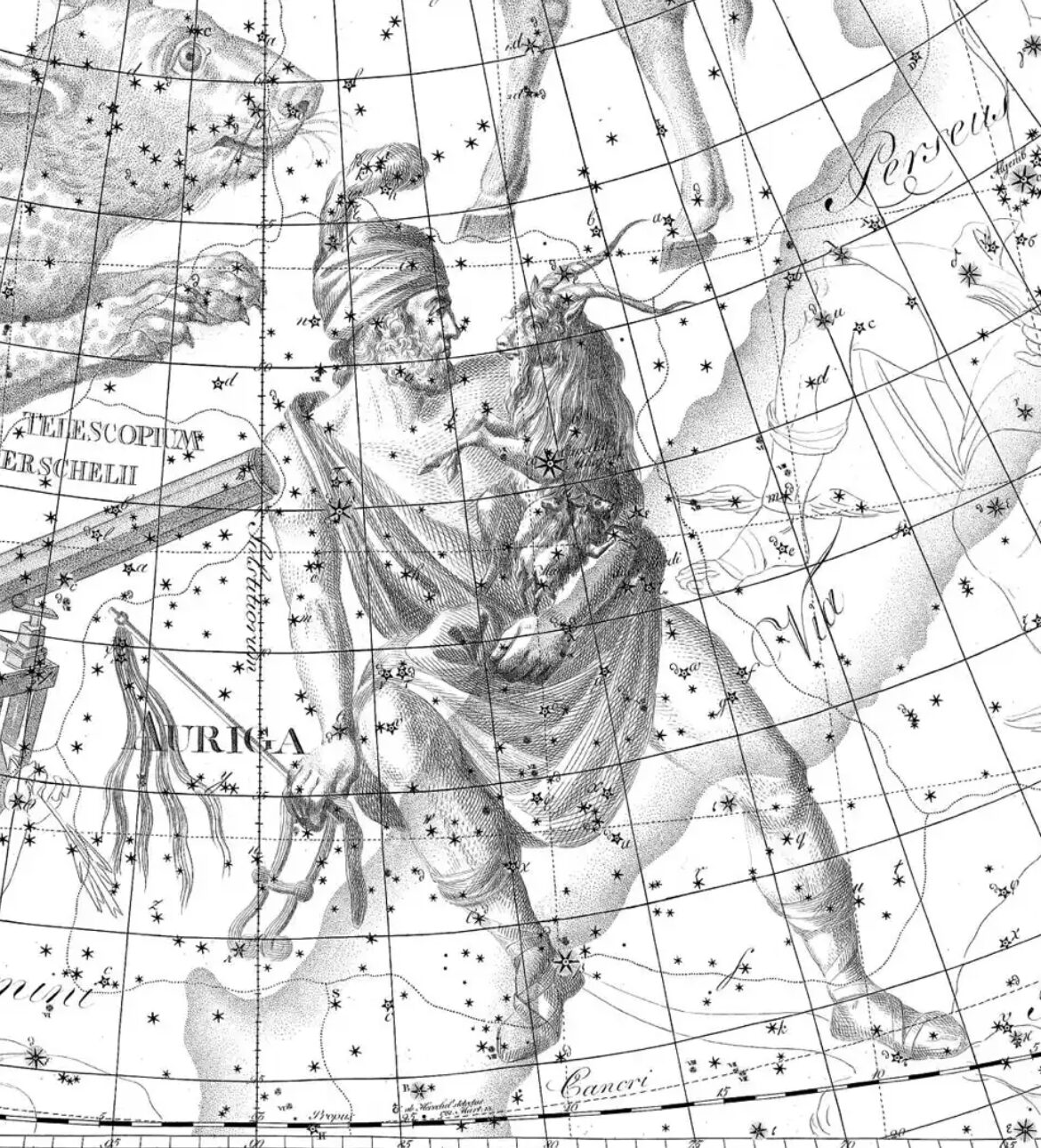 Drawing of Auriga Constellation